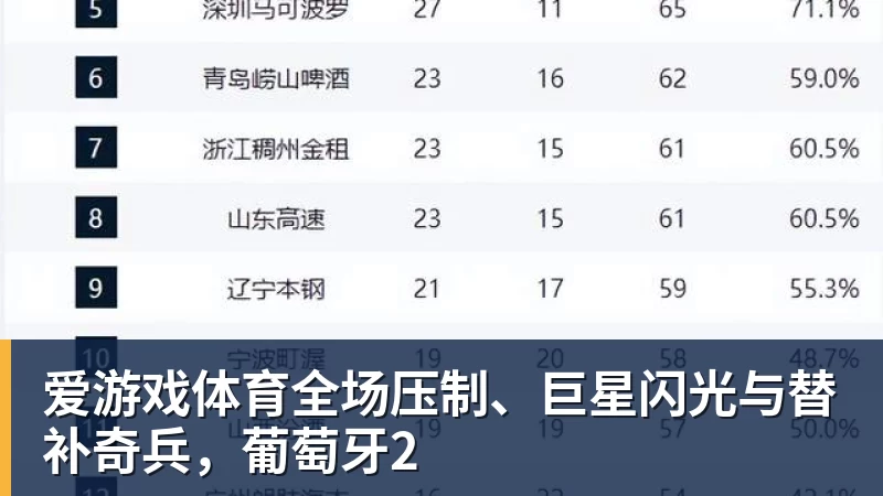 爱游戏体育打破世界纪录！网易云音乐CloudEar模型斩获AI音乐国际顶级赛事第一 - 爱游戏体育 - 爱游戏(中国)官方网站