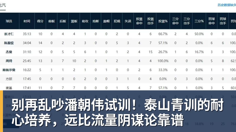 爱游戏体育不去湖人！库明加2年1300w加盟森林狼：马刺、雷霆要小心！ - 爱游戏体育 - 爱游戏(中国)官方网站