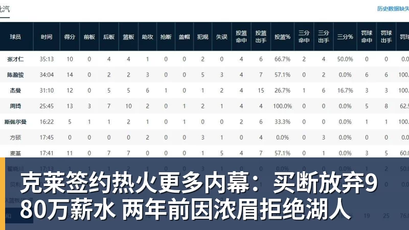 亚马尔回击质疑:不敢想欧冠才叫懦弱,巴萨要拿三冠 - 爱游戏体育 - 爱游戏(中国)官方网站