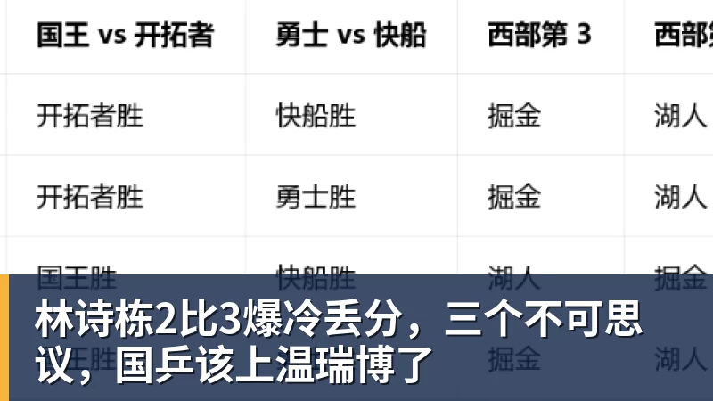 爱游戏体育米体:佛罗伦萨有意马塔诺维奇,曼联热刺也在关注 - 爱游戏体育 - 爱游戏(中国)官方网站